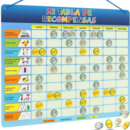 LIKARTO® Tabla de recompensas para niños - Tabla magnética con 280 imanes - Tabla de comportamiento, Rutinas infantiles, Jugar con autonomía, Planificador semanal para niños