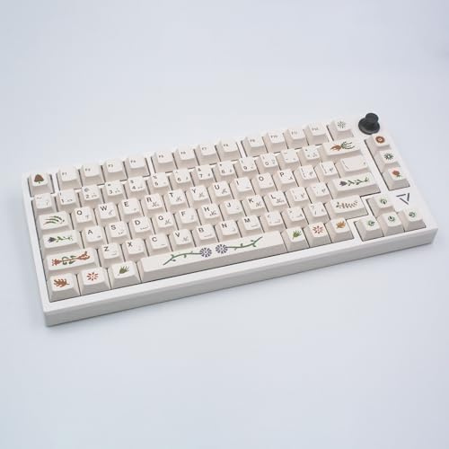 DucKey Voynich Manuscript Keycap, 145 Keys Vintage Art Theme Cherry Profile PBT Keycap For MX Switch Mechanical Keyboard