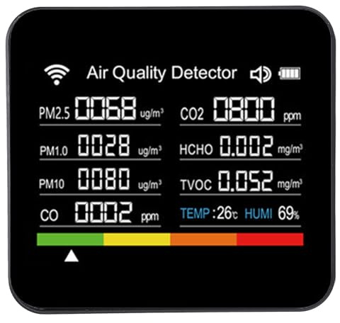 Garosa Smart Air Quality Monitor Indoor WiFi HCHO PM2.5 Detektor, 14-in-1 Echtzeit-Luftqualitätstester mit Temperatur-Feuchtigkeitssensor für Home-Office-Reisen