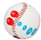 Baseball Pitch Training Ball – 9 Zoll Color-Coded Finger Placement Baseball, Learn Fastball & More, Pitching Trainer für erhöhte Velocity & Control, perfekt für Anfänger & Fortgeschrittene