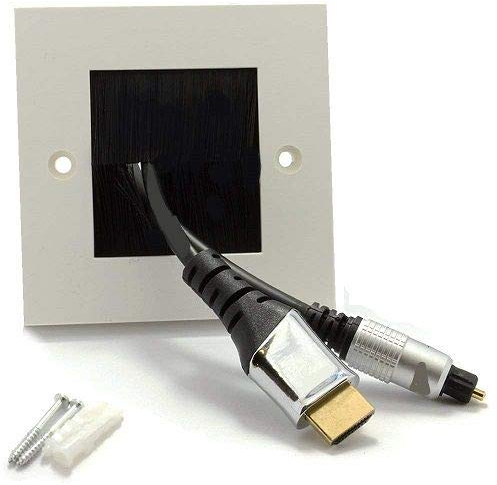 CABLEPELADO Placa Frontal para Salida Cable Pared (Cuadrada, Negro+Blanco)