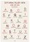 CreativeRobin ABC Affirmations-Poster | Kinderzimmer, Kita, Kindergarten | DIN A3
