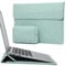 HYZUO 13.3-14 Inch Laptop Sleeve Case with Stand Feature for MacBook Pro 14 M4/M3/M2/M1 2025-2021, MacBook Pro/Air 13.3, 13.5-13.8 Surface Laptop, HP Spectre X360 13/14, Mint Green