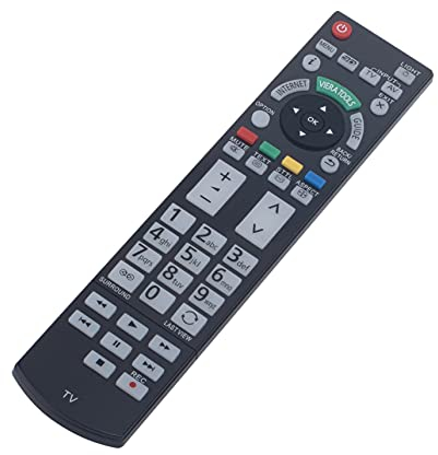 AULCMEET N2QAYB000715 Ersetzen Sie die Fernbedienung passend für Panasonic Smart TV TX-L55DT50Y TX-L55WT50B TX-L55WT50E TX-P65VT50Y TX-PR42GT50 TX-PR42ST50