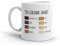 DV DESIGN 1 x Tea Colour Chart Mug - Joke Funny Teas Lover British Dad Mum Gran Friend Work Gift #75701