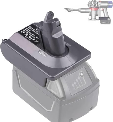 V6 Battery Adapter for Dyson V6 Series Vacuum Cleaner, Convert for Milwaukee M18 18V Lithium Battery to Replace for Dyson V6 SV03 SV04 SV09 DC62 DC59 Animal Absolute Motorhead Battery(V6 Adapter ONLY)