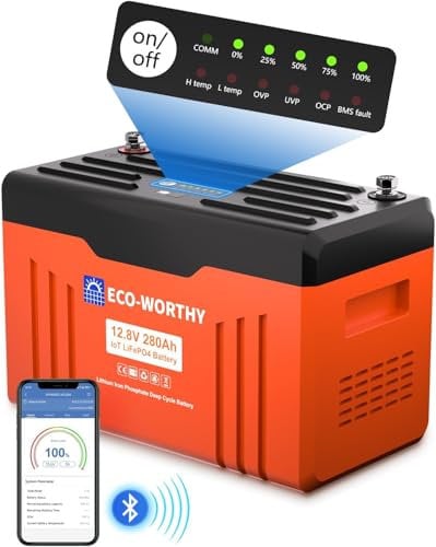 ECO-WORTHY 280AH 12V Lifepo4 Lithium Battery Bluetooth with SOC LEDs, Bulit-in 300A BMS, Low Temp Protection, 15000+ Deep Cycles, 3584Wh Energy for Off-Grid, RV, Solar Power System, HomeBackup
