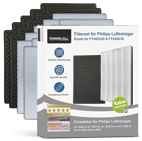 Comedes Filter-Set einsetzbar statt Philips FY2420 Aktivkohlefilter und FY2422 Nanoprotect für Philips Luftreiniger AC2889/10, AC2887/10, AC2882/10 & AC3829/10 - Hepa Filter gegen Staub (10 Stück)