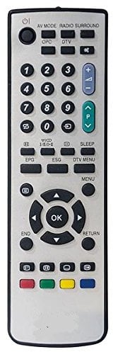 TELECOMANDO PREPROGRAMMATO COMPATIBILE CON TV SHARP