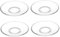 Hbbgdiy 4pcs klare Glasplatten, 3, 5 Zoll kleine runde Glasuntertur, waschbare und Wiederverwendbare Teeplatten, Dessertgerichte und Snackschalen für Küche Restaurants
