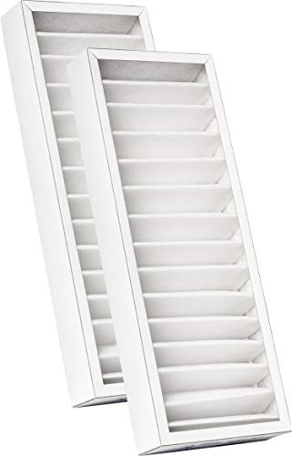 KWL Filtro dell'aria per Pluggit Avent P450 | 1 set di filtri | Set di filtri G4 | 2 filtri a pannello Z/Line cartone 160 x 500 x 46 mm. G4 | APFG4-450