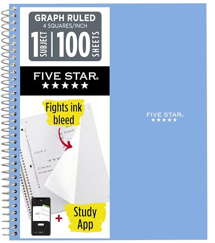 Femstjärnig spiralanteckningsbok + studieapp, 1 ämne, graflinjerat papper, bekämpar bläckblödning, vattentåligt fodral, 8-1/2 tum x 11 tum, 100 ark, tidvattenblå (06190AA4)
