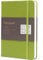 Ottergami Bullet Journal Notizbuch liniert - Hochwertiges, dickes Papier mit 150 g/m² und 144 Seiten - The Pro Notizbuch A5 lined Bulletjournal mit vorgedruckten Linien - Veganer Ledereinband