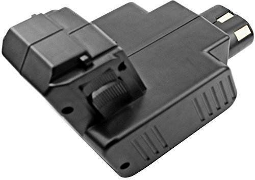 Cameron Sino Batterie pour HILTI C 7/24, C 7/36, TCU 7/36, TE 5 A PN : HILTI BP60, BP72 2000 mAh / 48 00 Wh