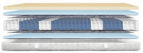 AM Qualitätsmatratzen Latex-Taschenfederkernmatratze 140x200cm H3 24cm - Made in Germany & Oeko TEX Siegel - 7 Zonen Latex-Federkernmatratze 140x200 mit 480 Federn & Lyocell Bezug