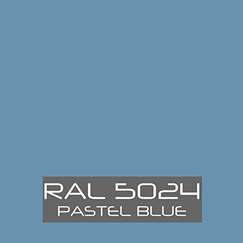 Roofing kit for swimming pools terraces RES STOP WATER A+B CONF. 10.7 kg + 2 RES PASTA COLOR 1 kg, (pastel blue ral 5024)
