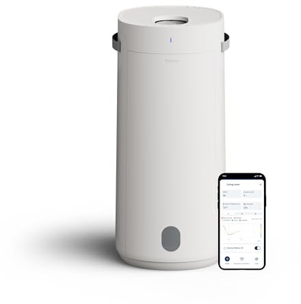 BLUEAIR 2-in-1 Purify + Humidify - Luftreiniger und Luftbefeuchter mit HEPASilent™ und 360° InvisibleMist™-Technologie, Top Pour - deckt 1.726 m² in 60 Minuten ab - Perfekt ausbalancierte Luft, ein