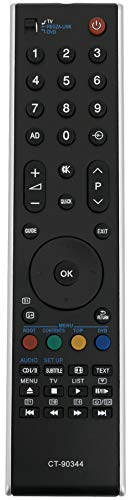 ALLIMITY CT-90344 Fernbedienung Ersetzen für Toshiba RV75 Digital Series