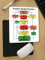 FT FlyingTurtles Problem Solving Flow Chart Premium Mouse mat pad designed