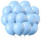 Ainiv 60pz Palloncini Blu Macaron Palloncini Azzurri Pastello Palloncini Celeste Pastello Palloncino Festa 30cm Nascita Bimbo Compleanno Battesimo Baby Shower Compleanno FestaDecorazione