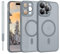 YUANDMI Cover Magnetica per iPhone 15 Pro Compatibile con MagSafe, Custodia per iPhone 15 Pro Traslucida Opaca Case Ultra-Sottile Silicone Anti-Scivolo Resistente ai Graffi, Grigio Titanio