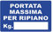 Social Crazy - Pannello Segnaletico in Alluminio 20x31, Industriale, Blu