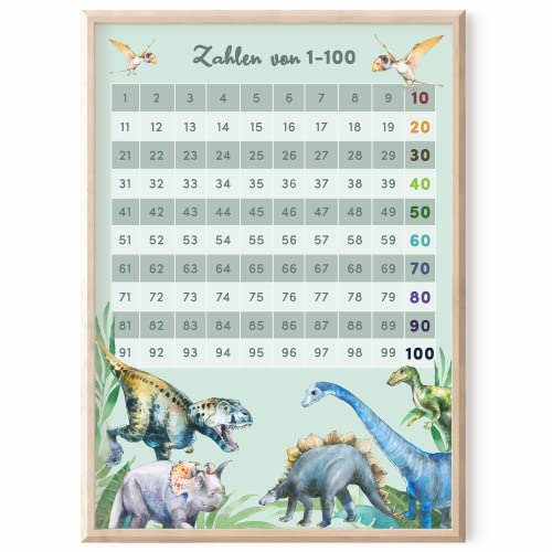 MeinBaby123® DIN A2 Zahlen 1-100 Kinderzimmer Poster | Zahlen von 1-100 Poster Lehrposter für Kinder | Lernposter Mathematik Grundschule | Zahlen lernen | Klassenzimmer Deko | (Dino A2)