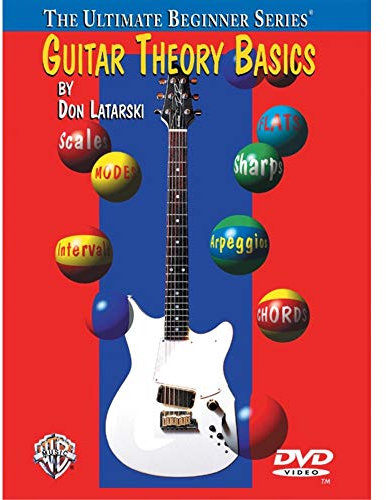 Ultimate Beginner Guitar Theory Basics