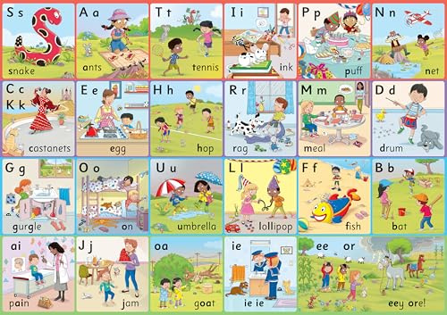 Jolly Phonics Letter Sound Wall Charts: In Print Letters (British English edition)
