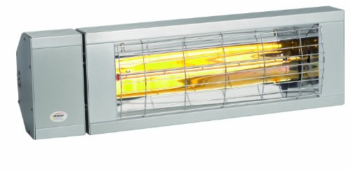 Burda BHS2024 – 3 – Radiatore Elettrico Smart IP24