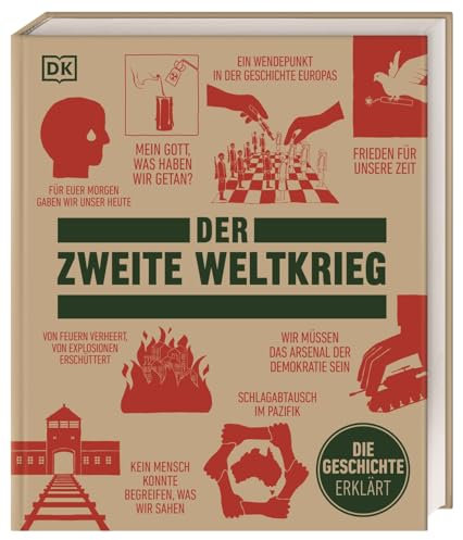 Big Ideas. Der Zweite Weltkrieg: Die Geschichte erklärt. Konzentriertes Wissen über die Ereignisse und Hintergründe des Zweiten Weltkriegs