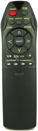 BUSH RC-DVD2009 Remote Control for BUSH DVD Player - With Two 121AV AAA Batteries Included.