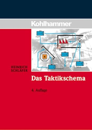 Das Taktikschema: Grundlagen der Einsatzführung (Fachbuchreihe Brandschutz)