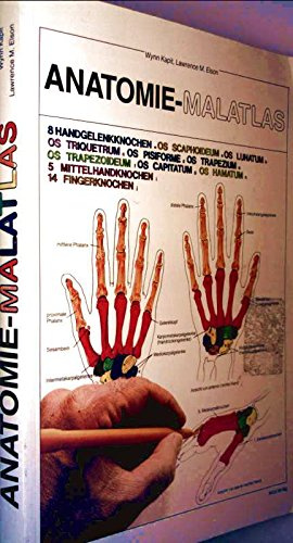 Anatomie-Malatlas