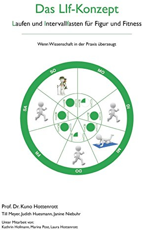 Das LIF-Konzept: Laufen und Intervallfasten für Figur und Fitness: Wenn Wissenschaft in der Praxis überzeugt