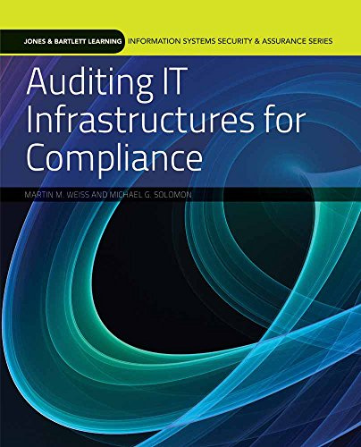Auditing IT Infrastructures for Compliance (Information Systems Security & Assurance)