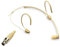 VISAGE-C01D BG BEIGE - microfono cardioide ad archetto dotato di connettore mini-xlr a 4 pin