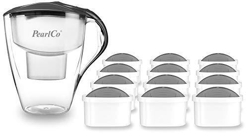 perlopur® XXL Wasserfilter Family (anthrazit) +12 Filterkartuschen Protect+
