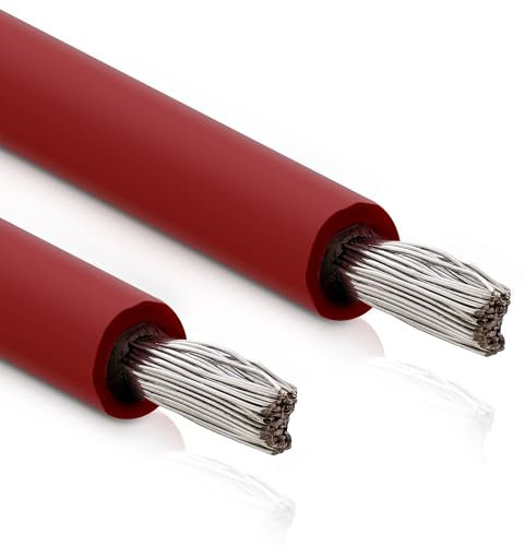 InLine Cavo solare 4 mm², 50 m, cavo di installazione, al metro, rosso, H1Z2Z2-K, fotovoltaico, resistente ai raggi UV e durevole, 94450R