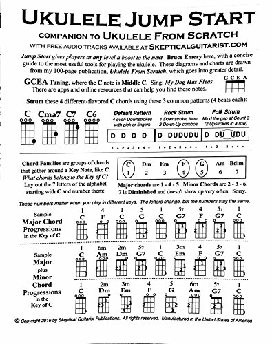 Ukulele Jump Start - Companion to Ukulele from Scratch