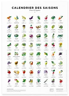 Calendrier de saison, fruits et légumes au jardin, décoration cuisine, calendrier mural, poster/poster en couleur sans cadre