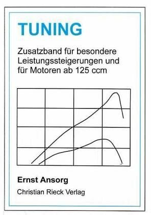 Tuning: Zusatzband für besondere Leistungssteigerungen und für Motoren ab 125 ccm