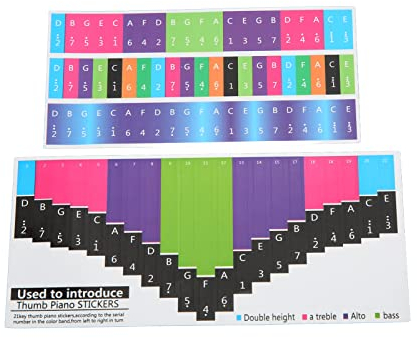 Kalimba-Aufkleber, 17-Ton/21-Ton-Daumenklaviertasten-Aufkleber, Kalimba-Skala-Aufkleber, Musiknoten-Dekoration für Anfänger, Bunt(21-Ton-Daumenklavier universal)