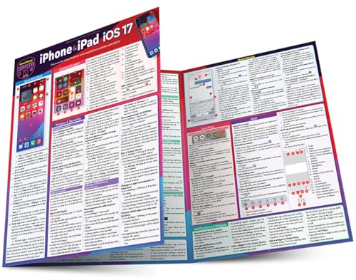 iPhone & iPad IOS 17: A Quickstudy Laminated Reference Guide