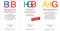 BGB + HGB + ArbG in der je aktuellen Auflagen im Set + exklusive Sticky Notes