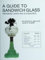 A Guide to Sandwich Glass: Kerosene Lamps and Accessories from Vol. 2 (Glass Industry in Sandwich)