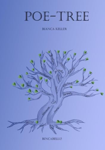 POETREE: moderne Poesie und Poetry Slam