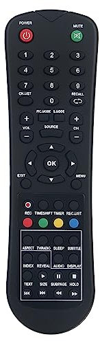 AULCMEET Telecomando di ricambio adatto per TV Akai AK-VJ5516UHDSM AKTV503 TVL553 AKTV197LED