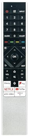VINABTY New ERF6P64H Remote Control Replacement fit for Hisense ERF6P64H for Hisense TV 65U7KQ Remote Controller