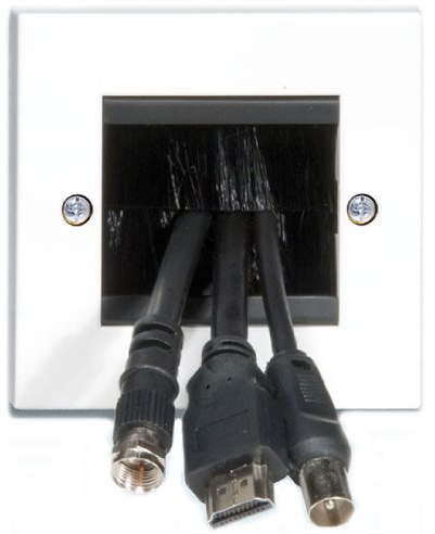 Single Width Entry/Exit Brush Wallplate Cable